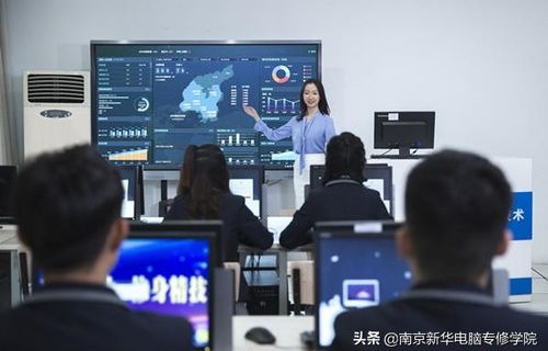 电子商务的大类专业