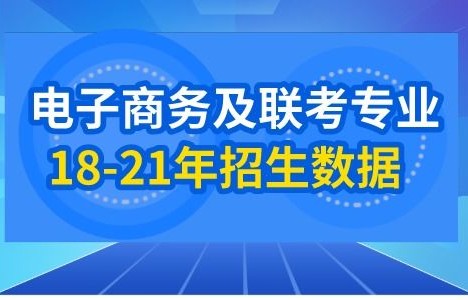 大专学电子商务专业如何