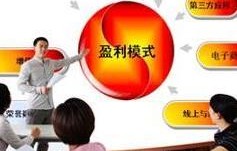 自我介绍电子商务专业