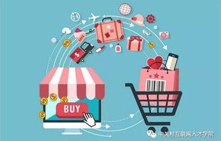 电子商务包括运营专业吗