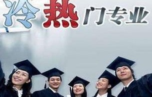 电子商务高考有哪些专业