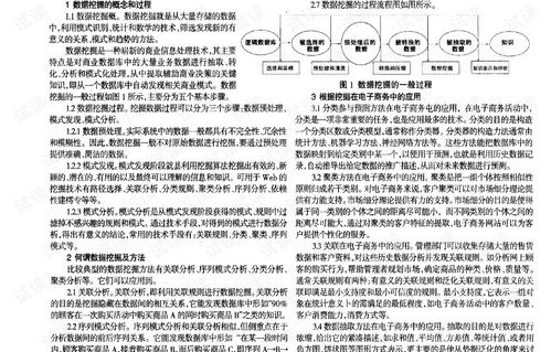 电子商务专业的具体含义