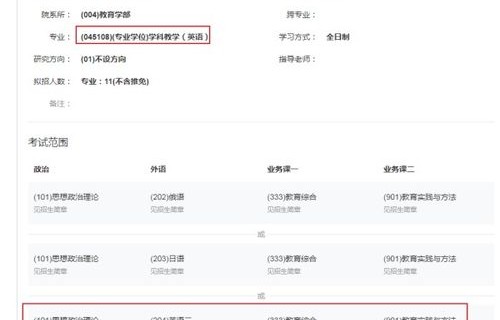 跨考电子商务考研专业