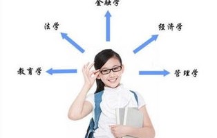 电子商务专业适合女生么