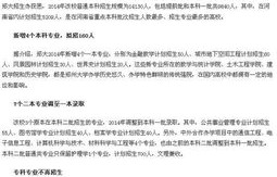 电子商务应用专业多少分