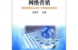 适合电子商务专业的单位