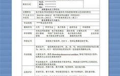 简历电子商务专业技能