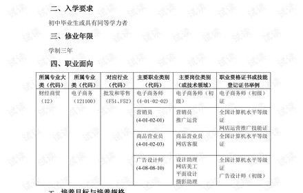 电子商务专业看学历吗