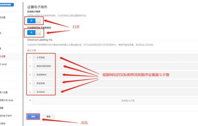电子商务专业打代码吗