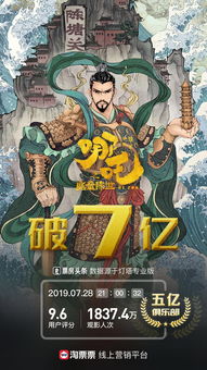 哪吒2再创辉煌，有望成为影史新票房冠军