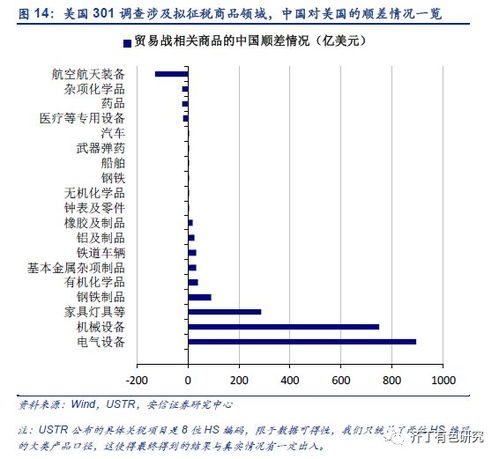 特朗普：欧盟占美便宜将征收25%关税